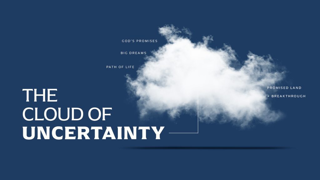The Cloud of Uncertainty